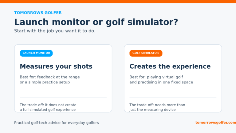 Decision graphic comparing a launch monitor, which measures shots, with a golf simulator, which creates a virtual golf experience.