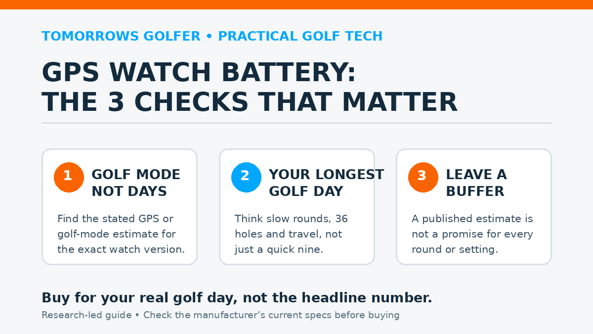 Tomorrows Golfer checklist for comparing golf GPS watch battery claims: golf mode, longest golf day and charging buffer.