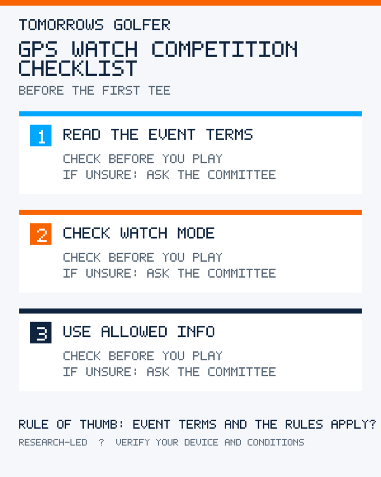 Tomorrows Golfer competition checklist graphic: check the competition terms, check the watch competition mode and use only allowed information