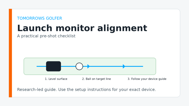 Abstract diagram showing a launch monitor, ball and target line for an alignment checklist