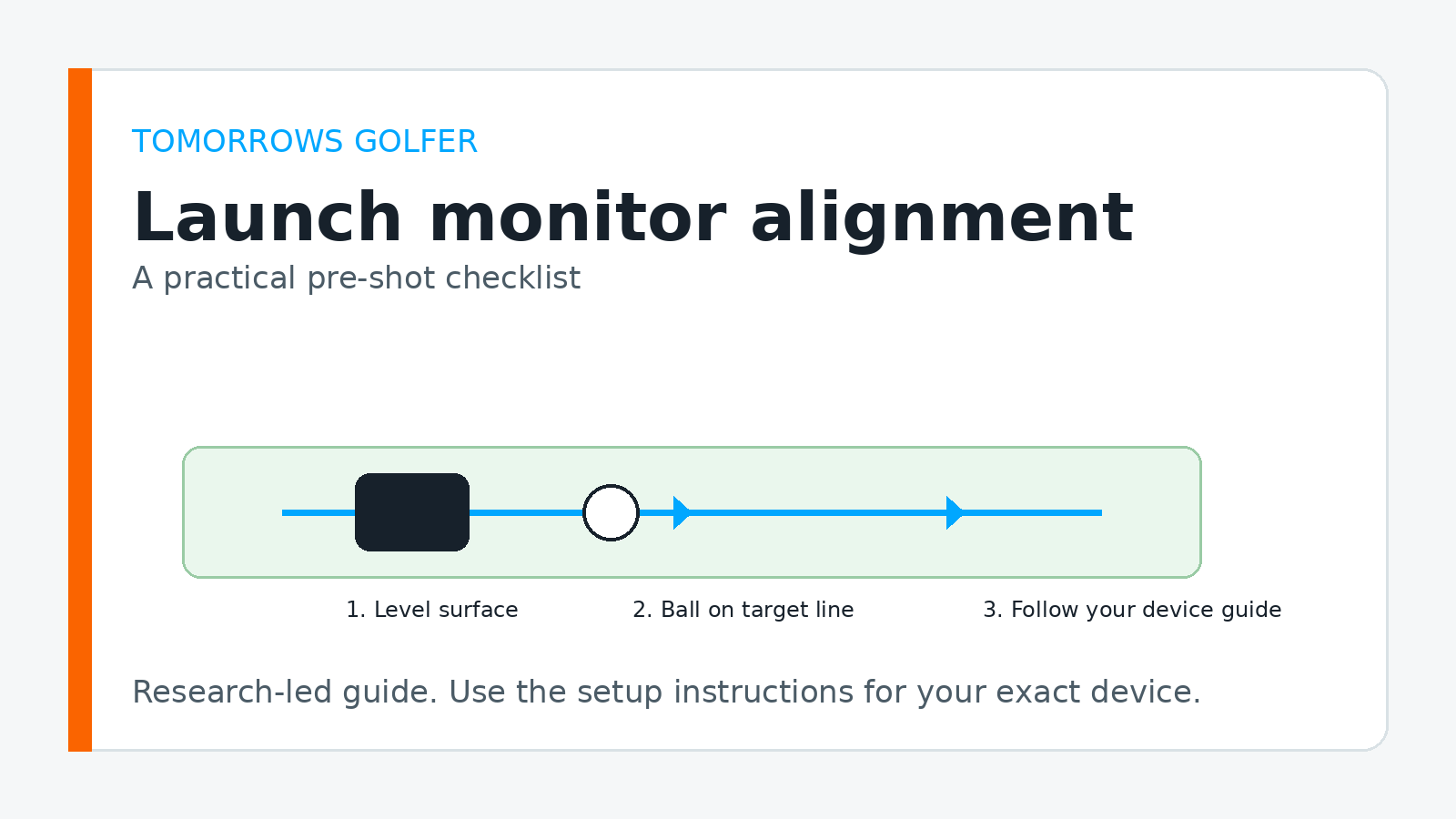 Abstract diagram showing a launch monitor, ball and target line for an alignment checklist