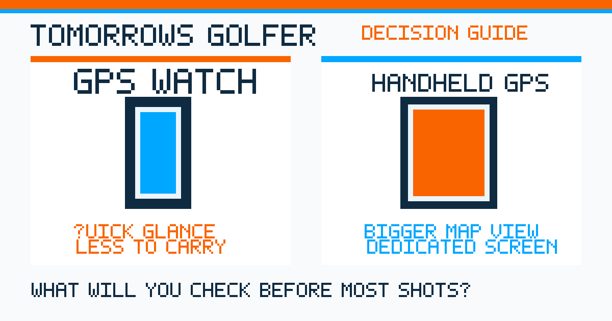 Tomorrows Golfer decision graphic comparing a golf GPS watch and a handheld GPS by glanceability, screen space and carrying convenience