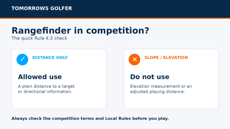 Tomorrows Golfer graphic explaining permitted distance-only rangefinder use and prohibited slope mode in competition
